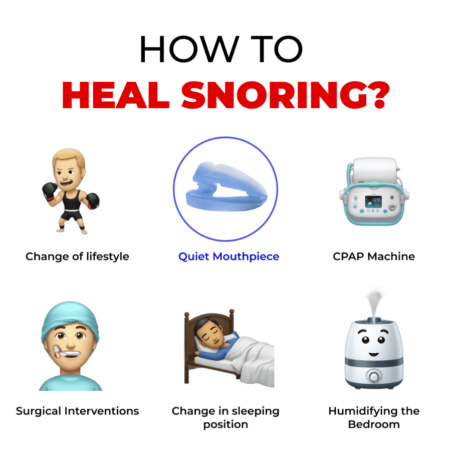 The Quiet Anti-Snoring Mouthpiece(Universal Size)