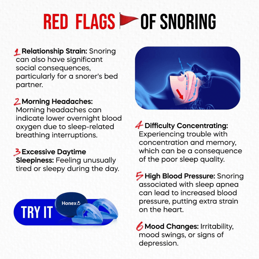 The Quiet Anti-Snoring Mouthpiece(Universal Size)