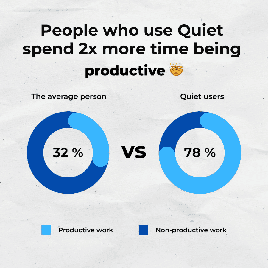 The Quiet Anti-Snoring Mouthpiece(Universal Size)
